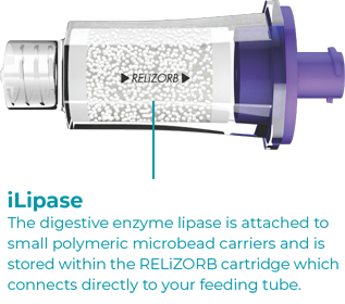 iLipase is made up of the digestive enzyme lipase attached to small polymeric microbead carriers and is stored within the RELiZORB cartridge which connects directly to your feeding tube.