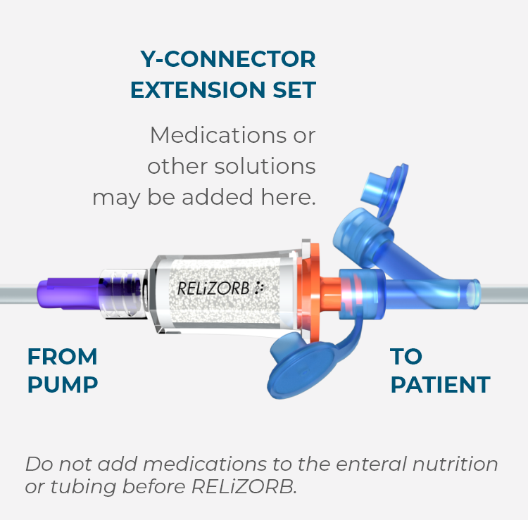 RELiZORB connects directly to your feeding tube